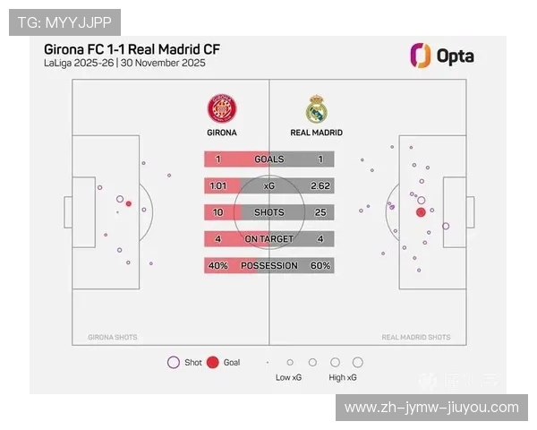 西甲联赛皇马赛程安排