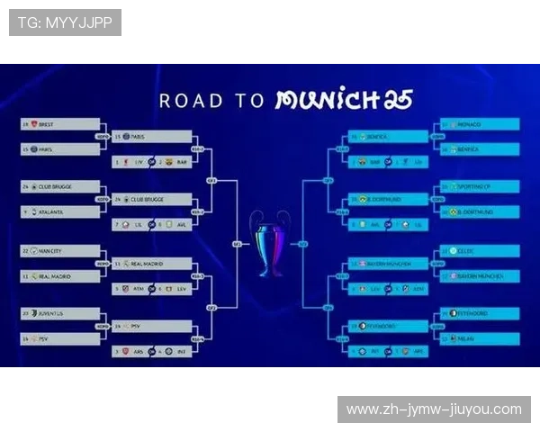 英超六支著名球队的全称及简称解析